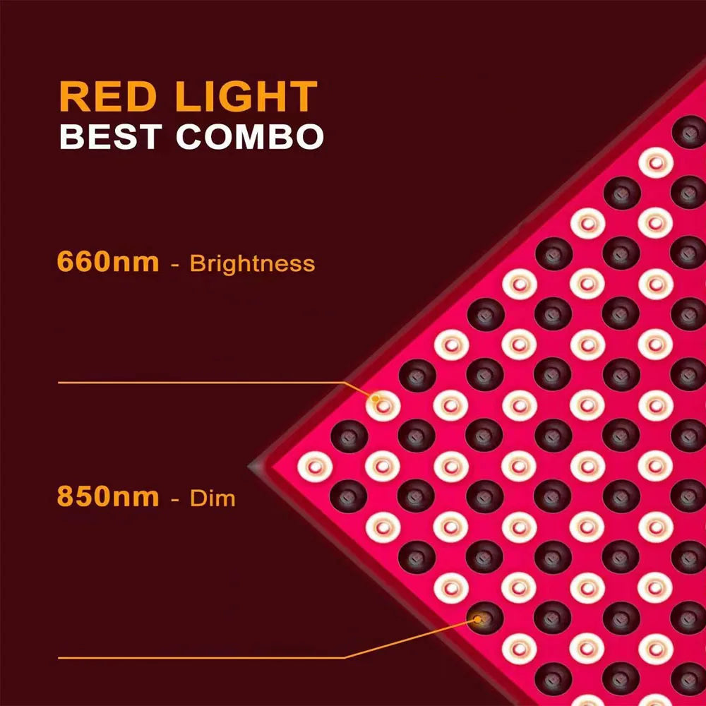 144 LED Red Light Therapy Panel | Anti-Aging, Skin Rejuvenation & Muscle Recovery