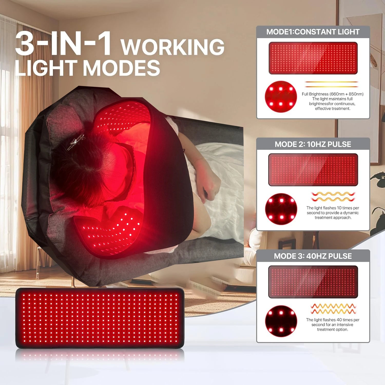 Red & Near Infrared Light Therapy Belt | 660nm & 850nm Wearable Recovery Wrap