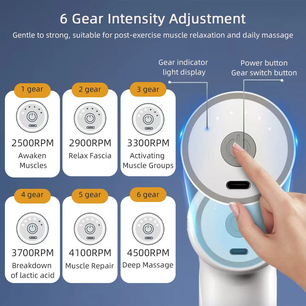 Portable Mini Massage Gun | 6-Speed Deep Tissue Percussion Therapy for Full Body Relief