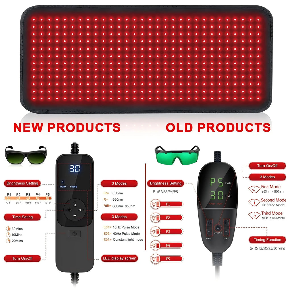 Red & Near Infrared Light Therapy Belt | 660nm & 850nm Wearable Recovery Wrap
