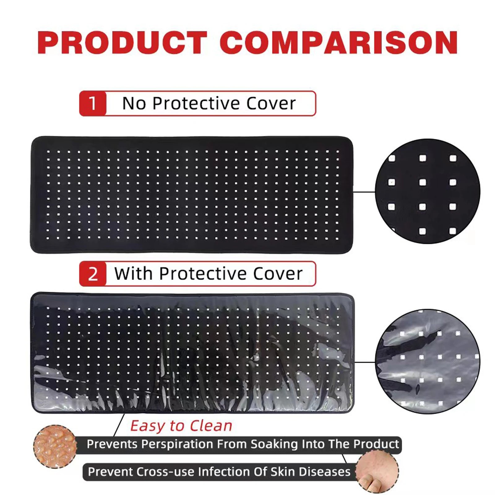 Red & Near Infrared Light Therapy Belt | 660nm & 850nm Wearable Recovery Wrap